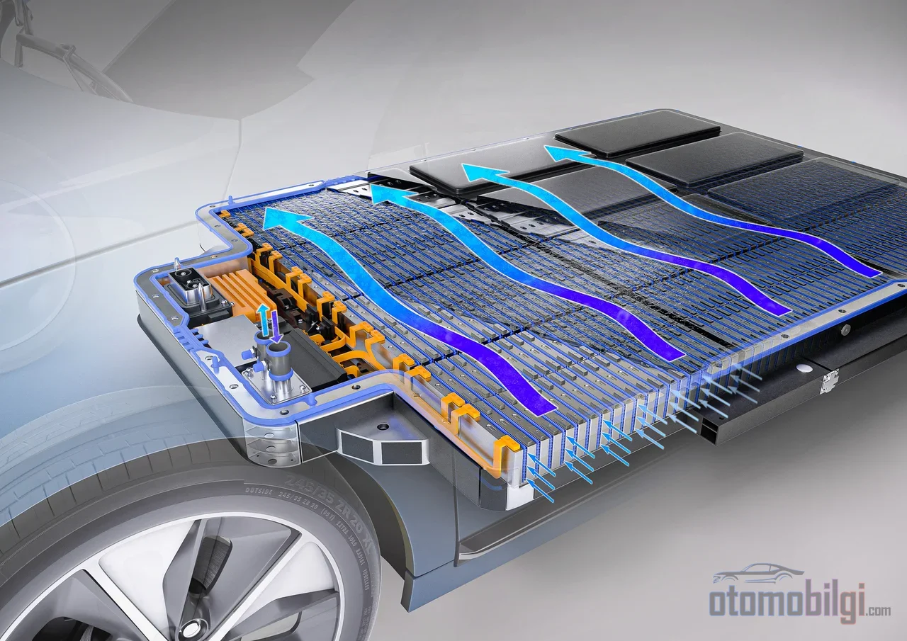 The quiet hero of modern electric vehicles is liquid cooling; by keeping lithium-ion cells within the 20-40°C range, it makes fast charging possible.
