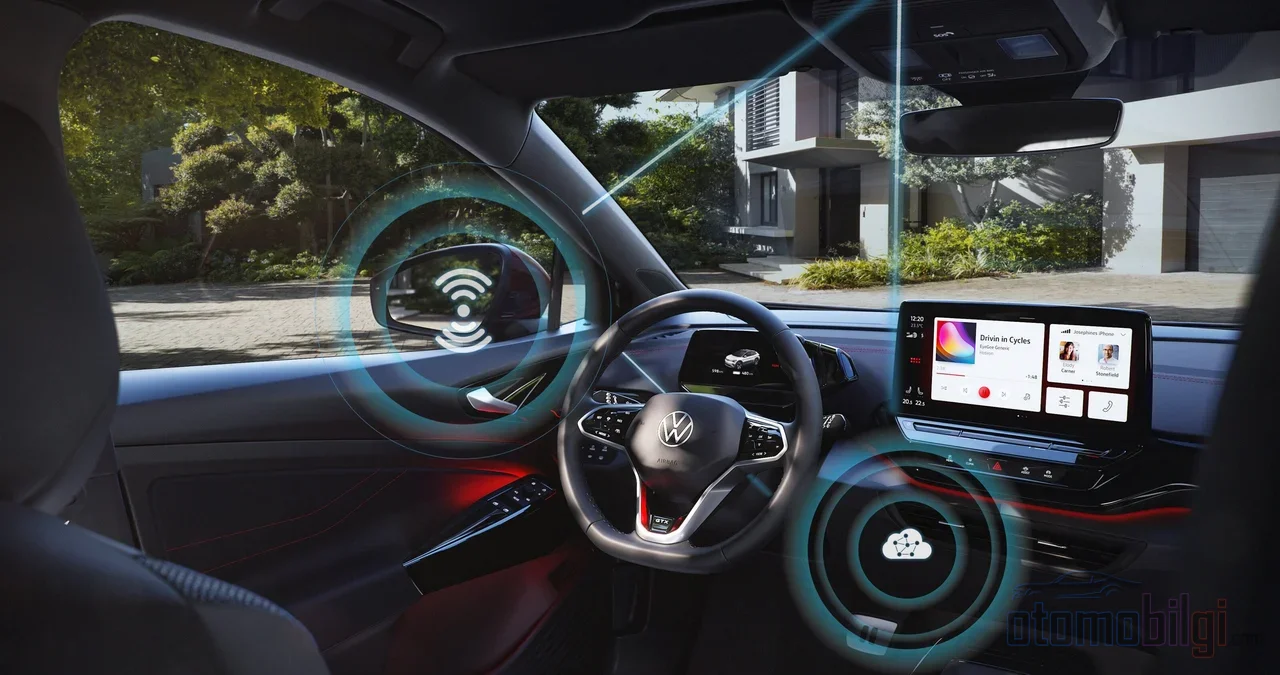Your electric car now receives software updates over the internet overnight while you sleep, without going to a service center; its range and charging speed can improve over time, but some features are unlocked with a subscription.