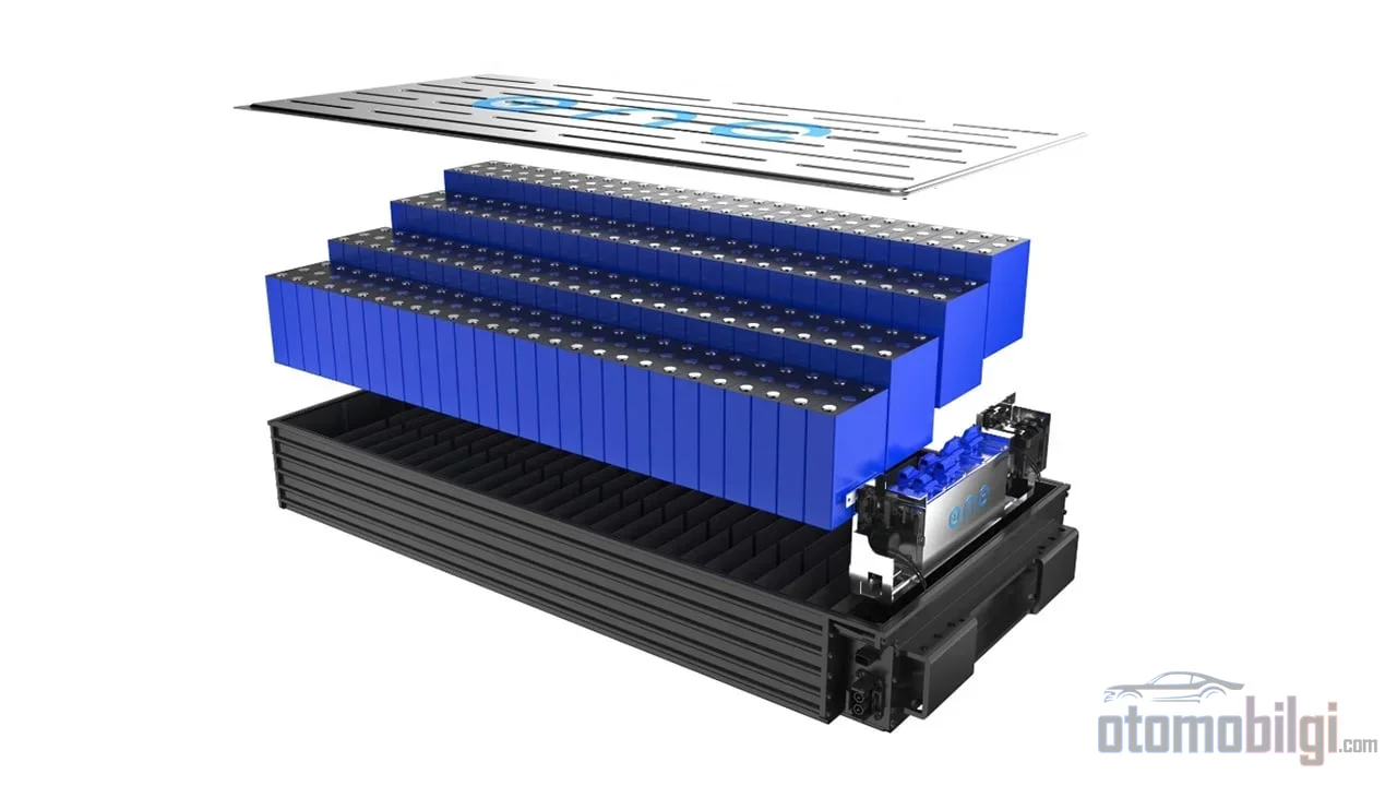 LFP batteries offer twice the cycle life at nearly half the price of NMC, quietly conquering more than half of the electric vehicle market.