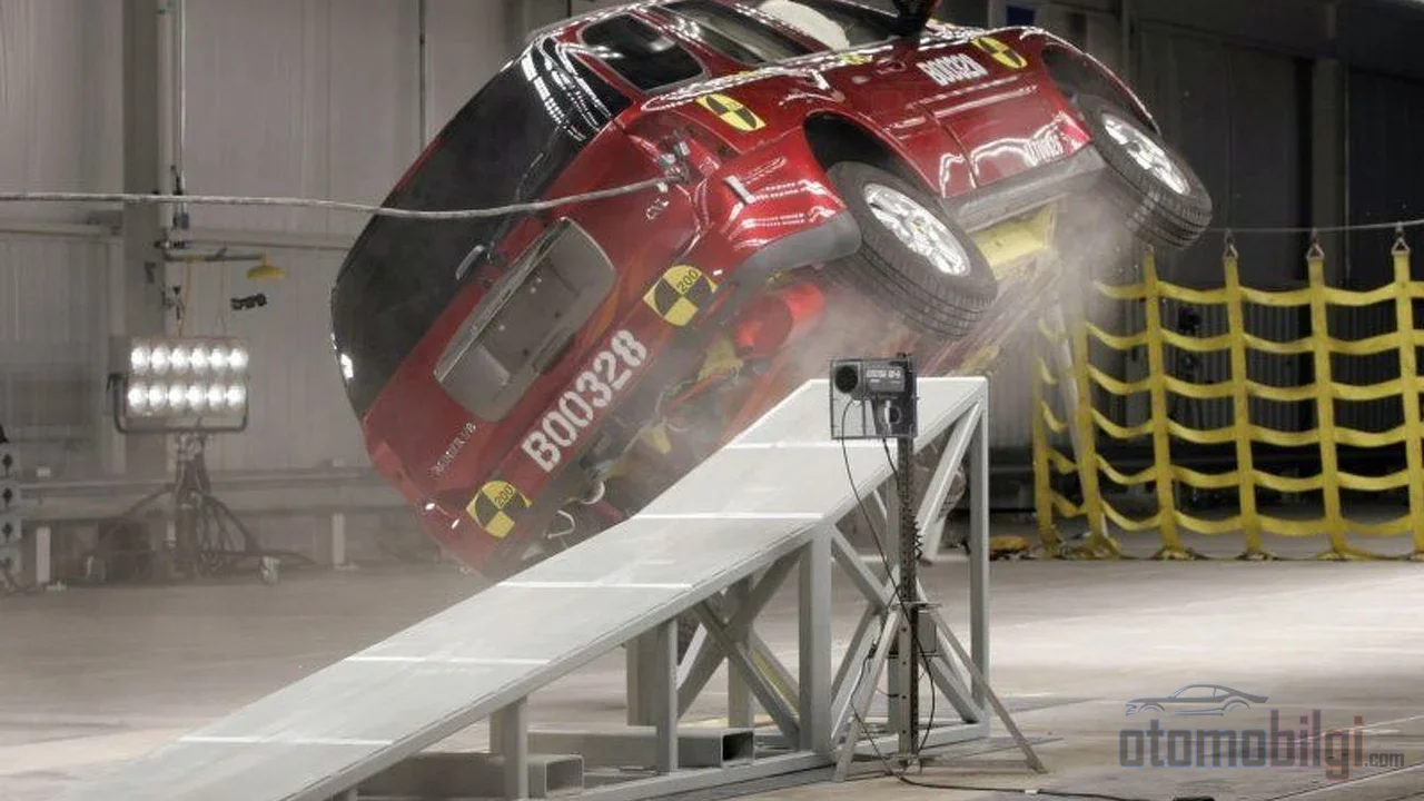 The sensors decide within milliseconds that the vehicle is about to roll over; the curtain airbags inflate within the first 10-20 milliseconds, working almost like a reflex circuit.