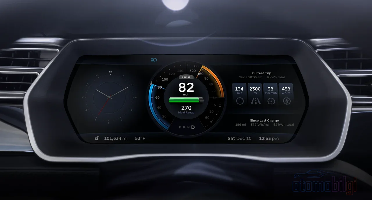 An electric vehicle's range indicator is not an exact measurement, but a continuously updated estimate calculated from recent driving data.