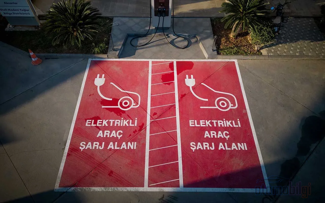 As of March 11, 2025, a simple majority decision of the property owners is sufficient to have a wall-type charging unit installed in the shared parking lot, and a building permit is no longer required.