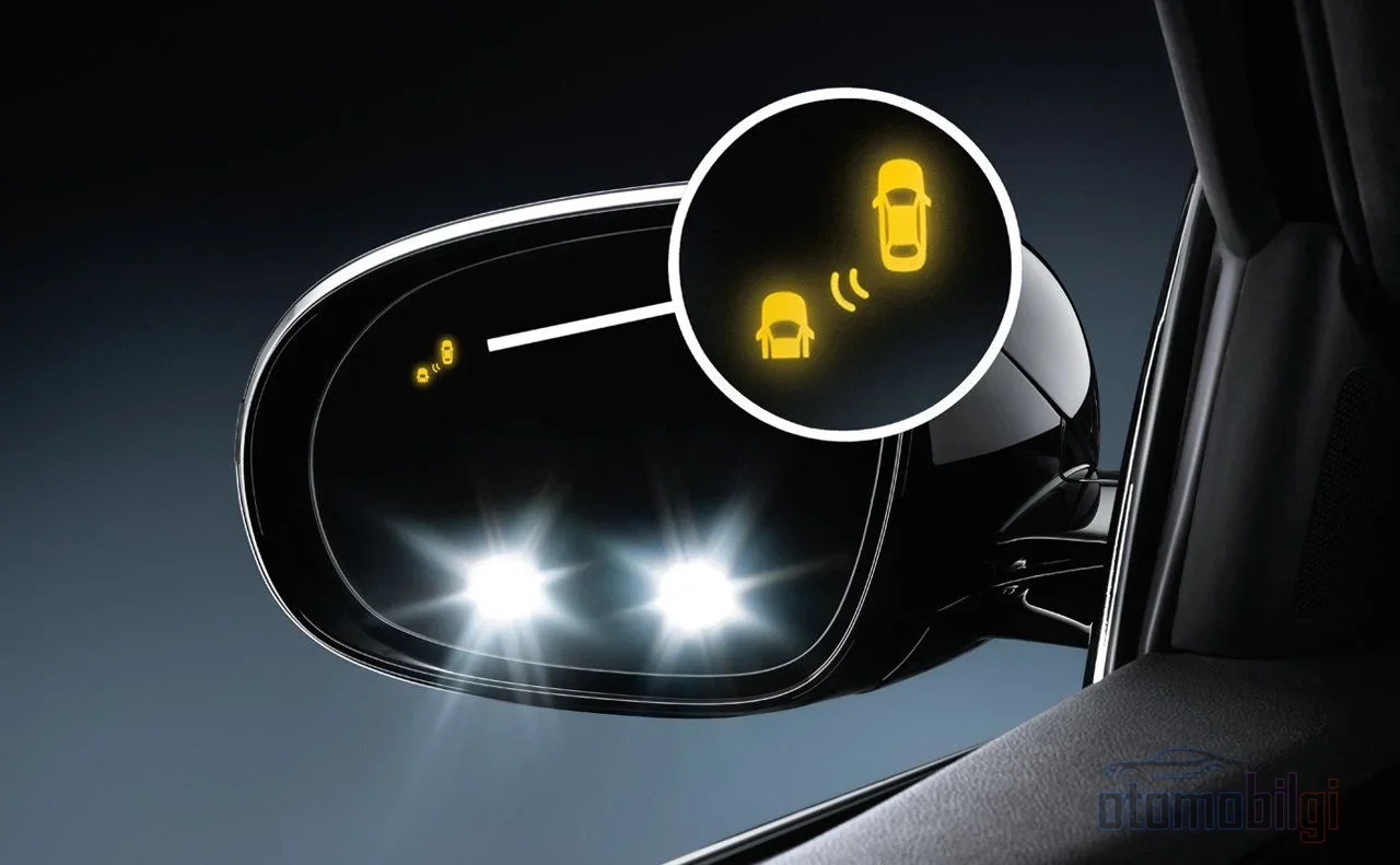 The blind spot warning doesn't see the vehicle; the radars in the rear bumper send radio waves and measure the returning echo to detect the vehicle beside you within seconds.
